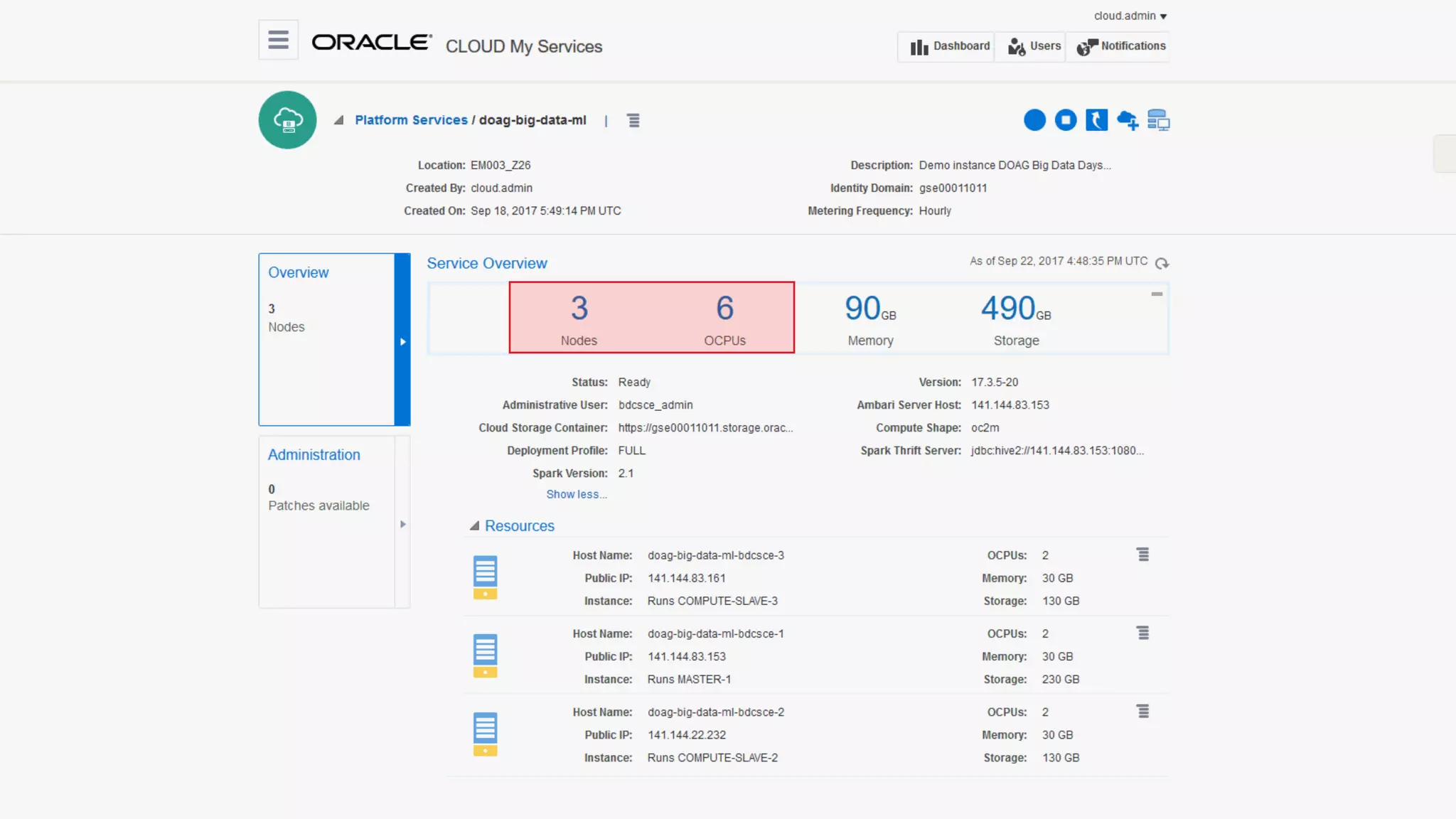 Copyright © 2017, Oracle and/or its affiliates. All rights reserved.Copyright © 2017, Oracle and/or its affiliates. All rights reserved. 124
 