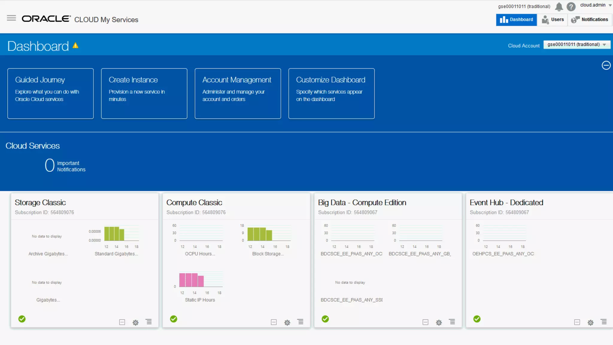 Copyright © 2017, Oracle and/or its affiliates. All rights reserved. | 21
 