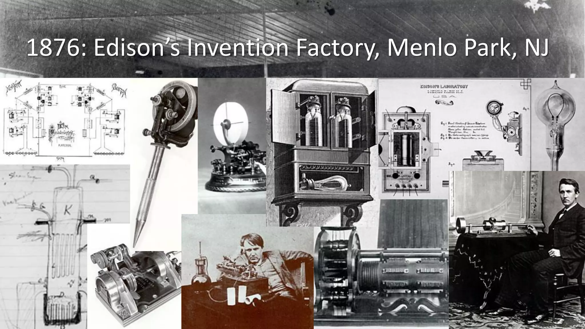 Copyright © 2017, Oracle and/or its affiliates. All rights reserved.
1876: Edison’s Invention Factory, Menlo Park, NJ
 