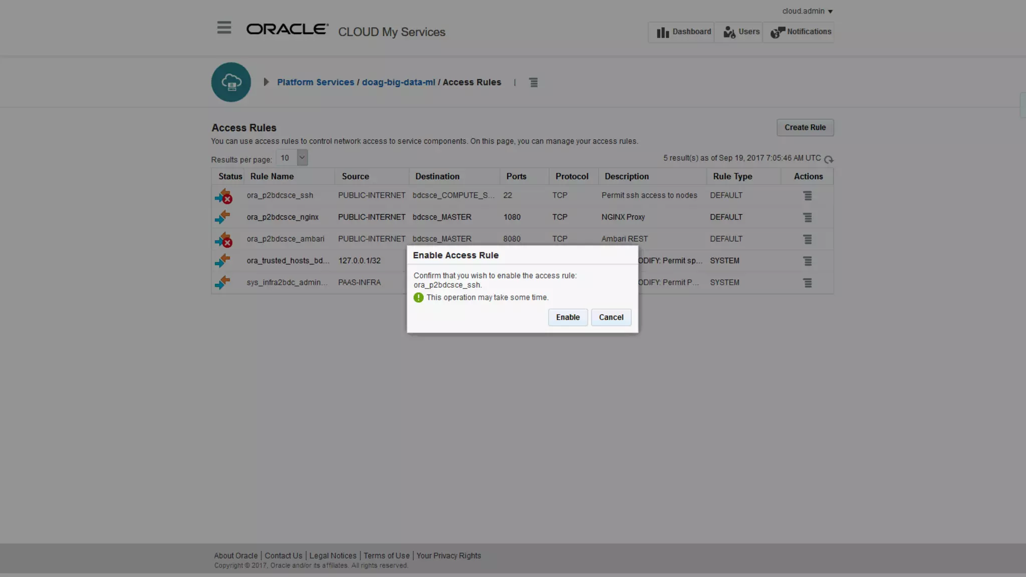 Copyright © 2017, Oracle and/or its affiliates. All rights reserved. | 54
 