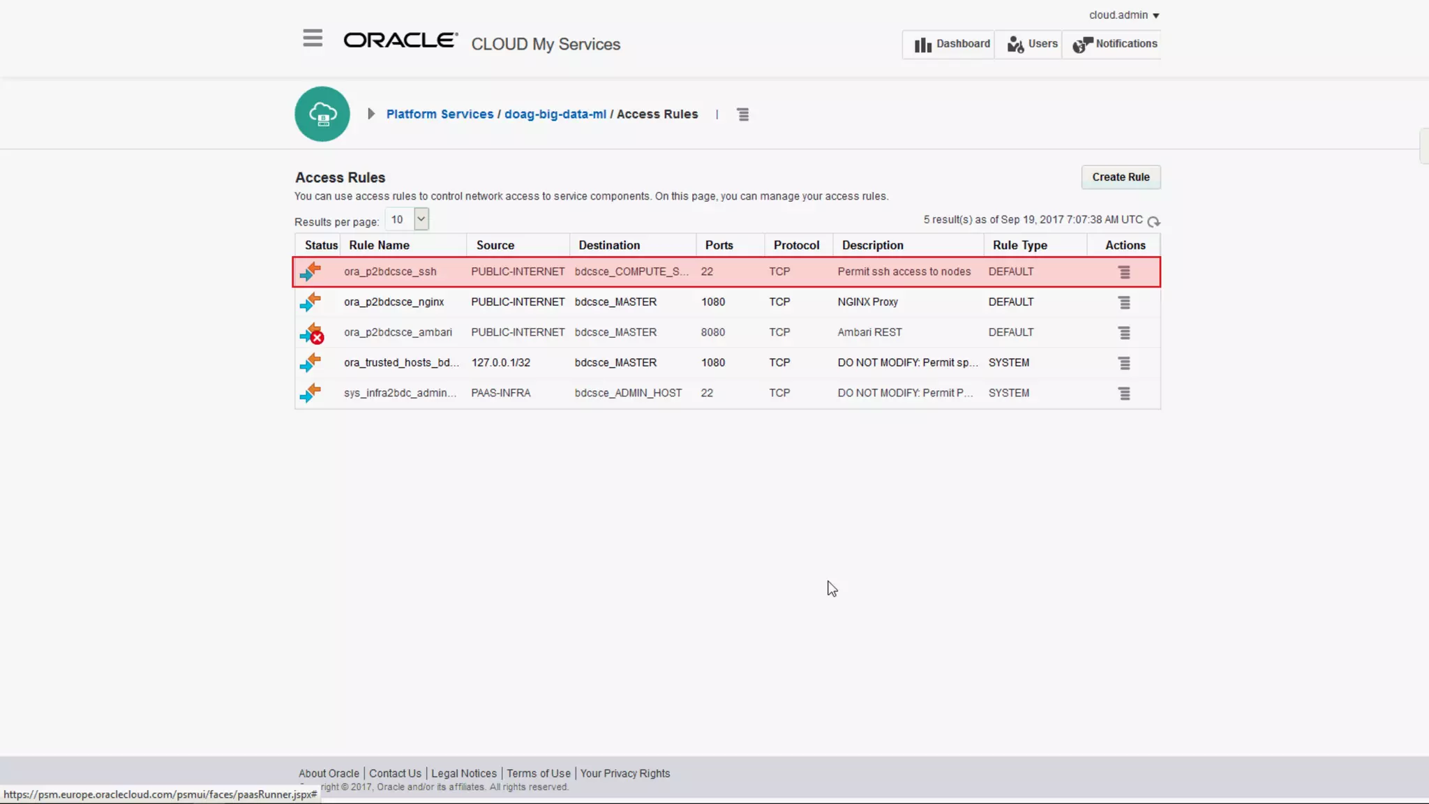 Copyright © 2017, Oracle and/or its affiliates. All rights reserved. | 55
 