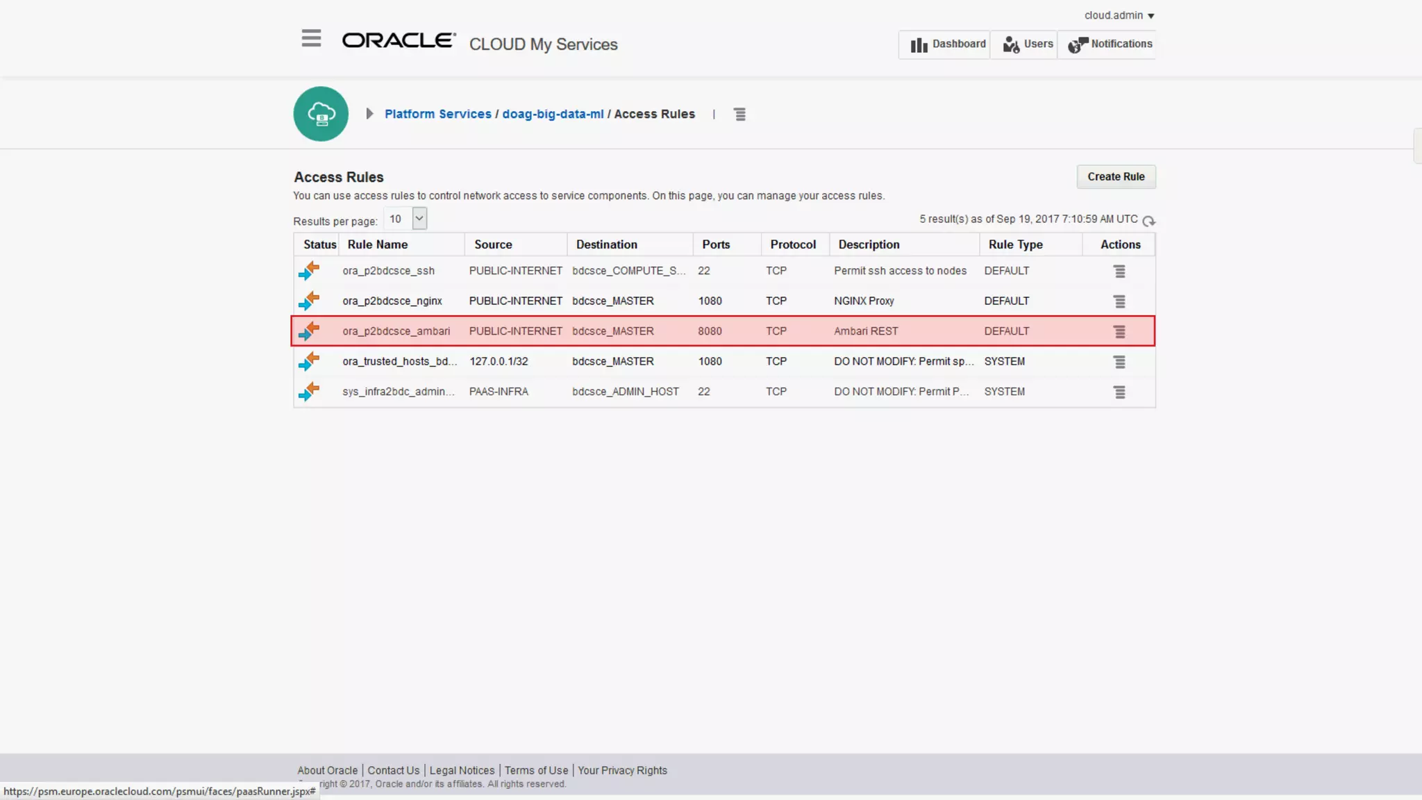 Copyright © 2017, Oracle and/or its affiliates. All rights reserved. | 59
 