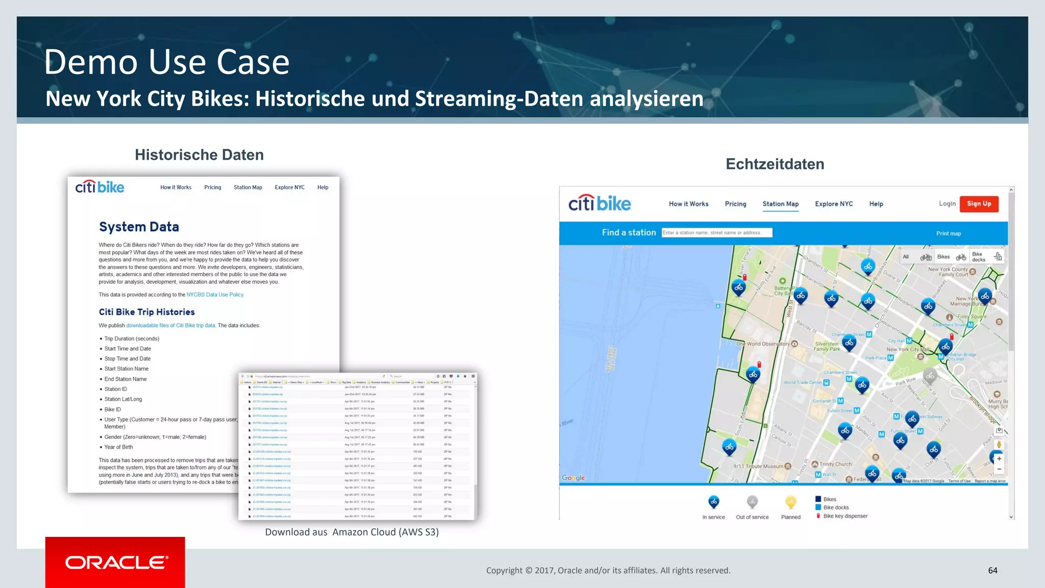 Copyright © 2017, Oracle and/or its affiliates. All rights reserved.Copyright © 2017, Oracle and/or its affiliates. All rights reserved. 64
Demo Use Case
New York City Bikes: Historische und Streaming-Daten analysieren
Historische Daten
Download aus Amazon Cloud (AWS S3)
Echtzeitdaten
 