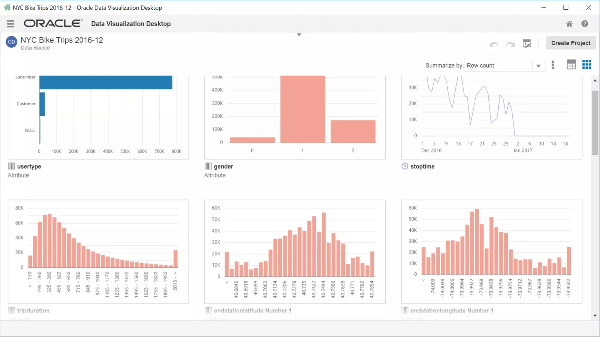 Copyright © 2017, Oracle and/or its affiliates. All rights reserved. | 76
 