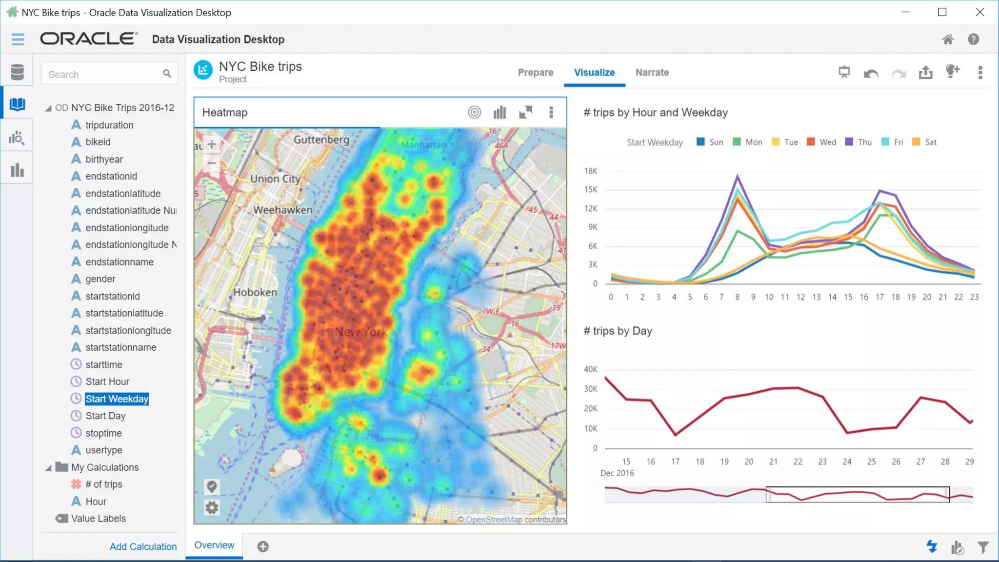 Copyright © 2017, Oracle and/or its affiliates. All rights reserved. | 77
 