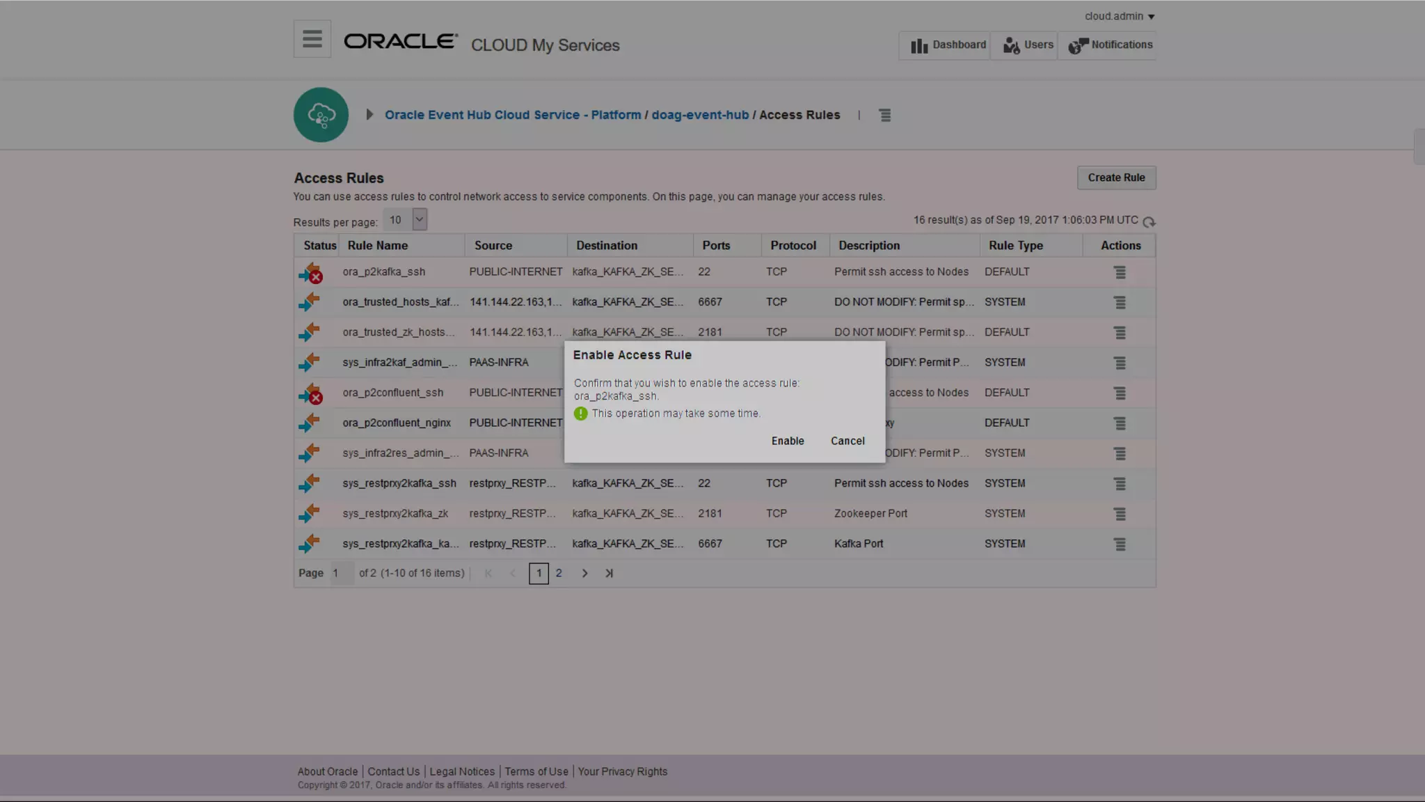 Copyright © 2017, Oracle and/or its affiliates. All rights reserved. | 96
 