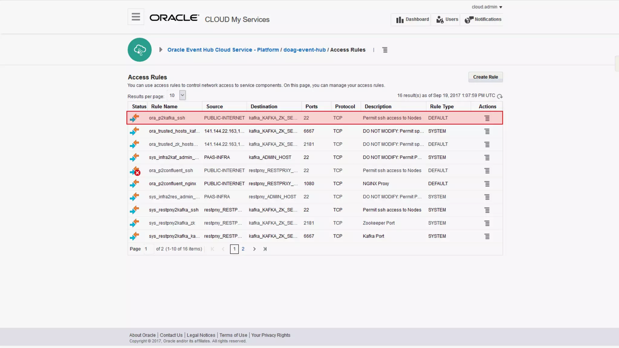 Copyright © 2017, Oracle and/or its affiliates. All rights reserved. | 97
 