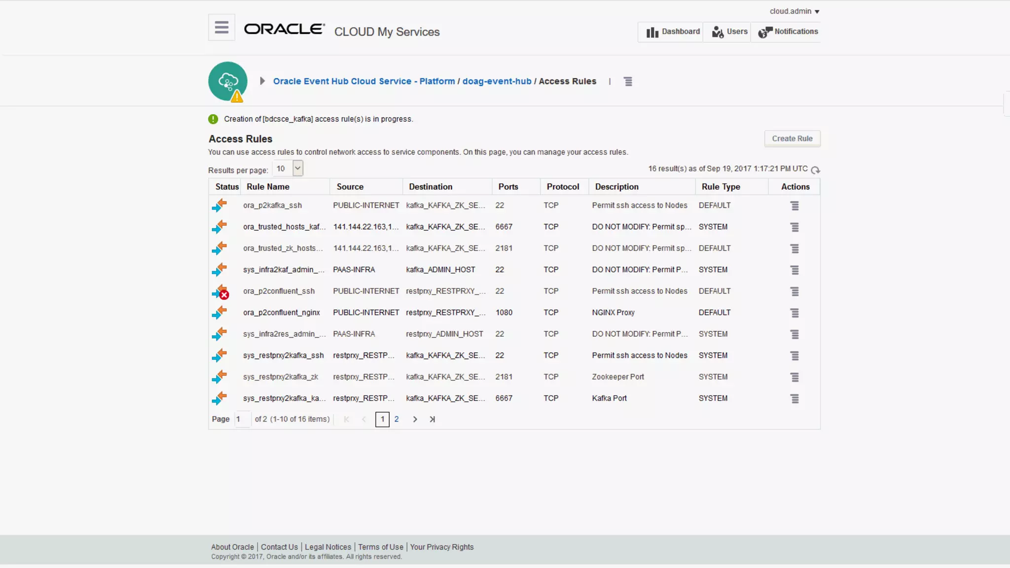 Copyright © 2017, Oracle and/or its affiliates. All rights reserved. | 100
 