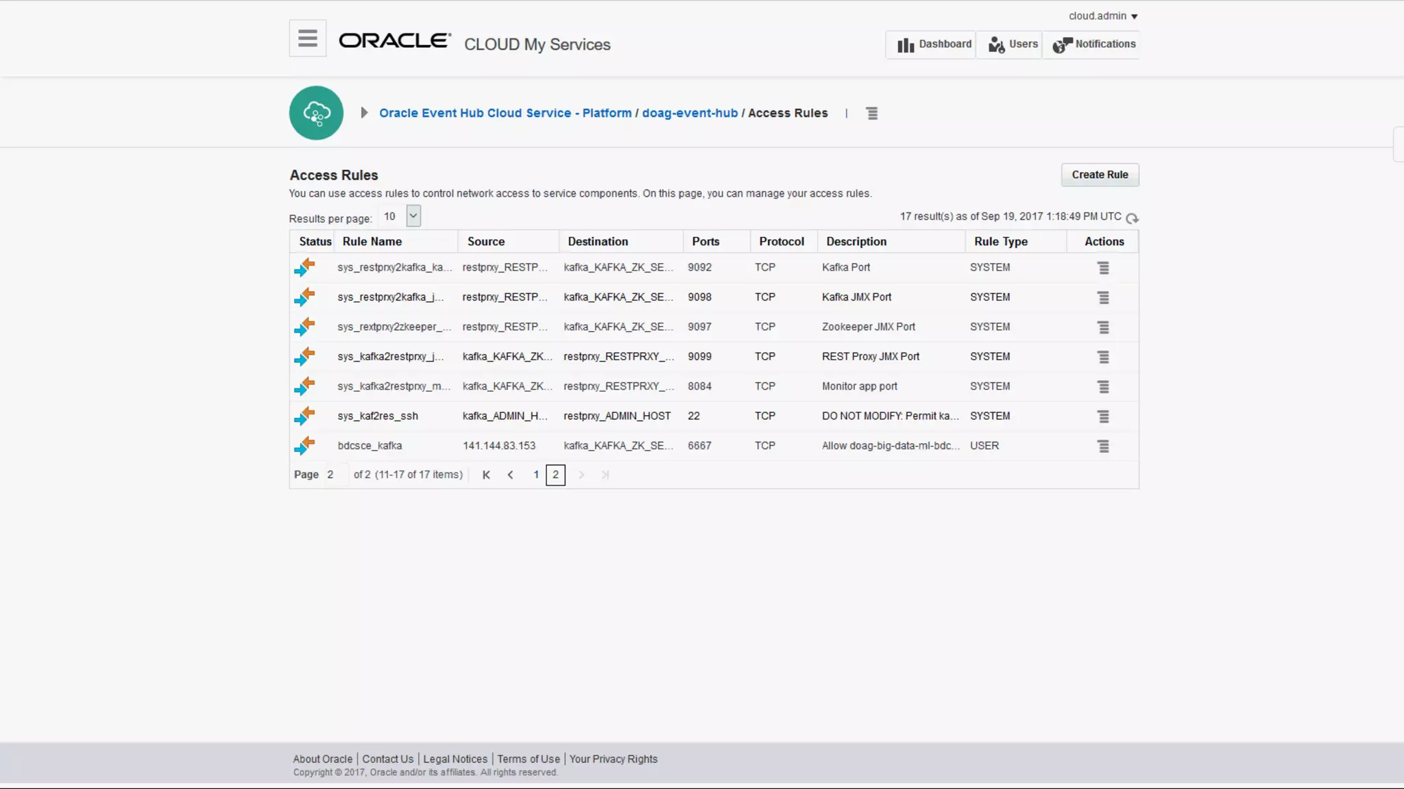 Copyright © 2017, Oracle and/or its affiliates. All rights reserved. | 101
 
