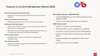 Automating Database CI/CD with Oracle DB Operator, GitHub Actions, and ...