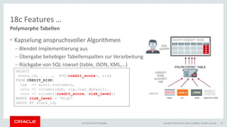 Copyright © 2018, Oracle and/or its affiliates. All rights reserved.BU Core & Cloud Technologies 19
• Kapselung anspruchsvoller Algorithmen
– Blendet Implementierung aus
– Übergabe beliebiger Tabellenspalten zur Verarbeitung
– Rückgabe von SQL rowset (table, JSON, XML,…)
18c Features …
Polymorphe Tabellen
SELECT
state_id, . . ., AVG(credit_score), risk
FROM CREDIT_RISK(
tab => scott.customers,
cols => columns(dob, zip,loan_default),
outs => columns(credit_score, risk_level))
WHERE risk_level = ‘High’
GROUP BY state_id;
CREDITCREDITCREDITCREDIT
RISKRISKRISKRISK
ALGORITALGORITALGORITALGORIT
HMHMHMHM
SQLSQLSQLSQL
QUERYQUERYQUERYQUERY
POLYMORPHIC TABLEPOLYMORPHIC TABLEPOLYMORPHIC TABLEPOLYMORPHIC TABLE
FUNCTIONFUNCTIONFUNCTIONFUNCTION
INPUTS:
TABLE JSONXML ANALYTIC VIEW
SCOTT.CREDIT_RISK
H
H
H
H
STATE_ID RISKA_SCOREPOP LOANS A_LOAN
 