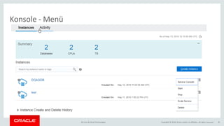 Copyright © 2018, Oracle and/or its affiliates. All rights reserved.BU Core & Cloud Technologies 29
Konsole - Menü
 