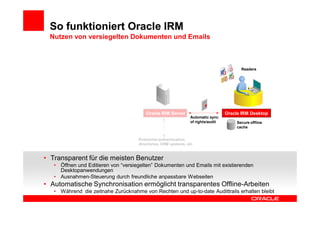 So funktioniert Oracle IRM
 Nutzen von versiegelten Dokumenten und Emails



                                                                                          Readers




                                         Oracle IRM Server                         Oracle IRM Desktop
                                                                 Automatic sync
                                                                 of rights/audit        Secure offline
                                                                                        cache


                                     Enterprise authentication,
                                     directories, CRM systems, etc.


• Transparent für die meisten Benutzer
   • Öffnen und Editieren von “versiegelten” Dokumenten und Emails mit existierenden
     Desktopanwendungen
   • Ausnahmen-Steuerung durch freundliche anpassbare Webseiten
• Automatische Synchronisation ermöglicht transparentes Offline-Arbeiten
   • Während die zeitnahe Zurücknahme von Rechten und up-to-date Audittrails erhalten bleibt
 