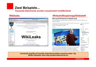Zwei Beispiele...
    Tausende Dokumente wurden unautorisiert veröffentlicht

Wikileaks                                            Wirtschaftsspionage/Diebstahl




            Unerlaubte Zugriffe auf sensible Unternehmensdaten passieren jeden Tag.
                      Weitere Beispiele siehe http://projekt-datenschutz.de.
 