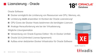 Lizenzierung - Oracle
DOAG Webinar - Oracle und Docker35 08.03.2019
Oracle Software
Docker ermöglicht die Limitierung von Ressourcen wie CPU, Memory, etc.
Limitierung nicht anwendbar im Kontext der Oracle Lizenzierung!
CPU Cores der Docker Hosts bestimmen die benötigten Lizenzen.
Analoge Herausforderung wie bei der Virtualisierung.
Mögliche Lösungsansätze
Verwendung von Oracle Express Edition 18c im Docker Umfeld
Oracle ULA (Unlimited License Agreement)
Aufbau einer dedizierten Docker Infrastruktur für Oracle Software
Quelle: Oracle Inc.
 