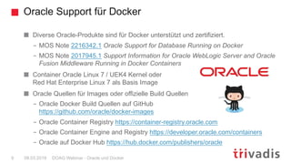 Oracle Support für Docker
DOAG Webinar - Oracle und Docker9 08.03.2019
Diverse Oracle-Produkte sind für Docker unterstützt und zertifiziert.
– MOS Note 2216342.1 Oracle Support for Database Running on Docker
– MOS Note 2017945.1 Support Information for Oracle WebLogic Server and Oracle
Fusion Middleware Running in Docker Containers
Container Oracle Linux 7 / UEK4 Kernel oder
Red Hat Enterprise Linux 7 als Basis Image
Oracle Quellen für Images oder offizielle Build Quellen
– Oracle Docker Build Quellen auf GitHub
https://github.com/oracle/docker-images
– Oracle Container Registry https://container-registry.oracle.com
– Oracle Container Engine and Registry https://developer.oracle.com/containers
– Oracle auf Docker Hub https://hub.docker.com/publishers/oracle
 