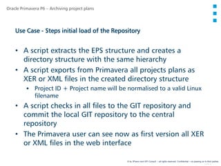 Folie 8
© by 3Pworx and GPI Consult – all rights reserved. Confidential – no passing on to third parties
• A script extracts the EPS structure and creates a
directory structure with the same hierarchy
• A script exports from Primavera all projects plans as
XER or XML files in the created directory structure
 Project ID + Project name will be normalised to a valid Linux
filename
• A script checks in all files to the GIT repository and
commit the local GIT repository to the central
repository
• The Primavera user can see now as first version all XER
or XML files in the web interface
Oracle Primavera P6 – Archiving project plans
Use Case - Steps initial load of the Repository
 