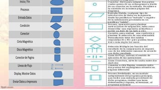 Doagrama de flujo 2015