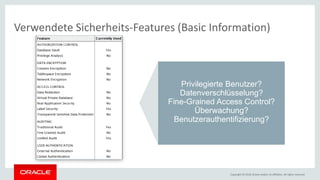 Copyright © 2018, Oracle and/or its affiliates. All rights reserved.
Verwendete Sicherheits-Features (Basic Information)
Privilegierte Benutzer?
Datenverschlüsselung?
Fine-Grained Access Control?
Überwachung?
Benutzerauthentifizierung?
 