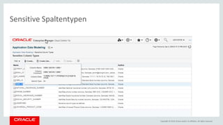 Copyright © 2018, Oracle and/or its affiliates. All rights reserved.
Sensitive Spaltentypen
 