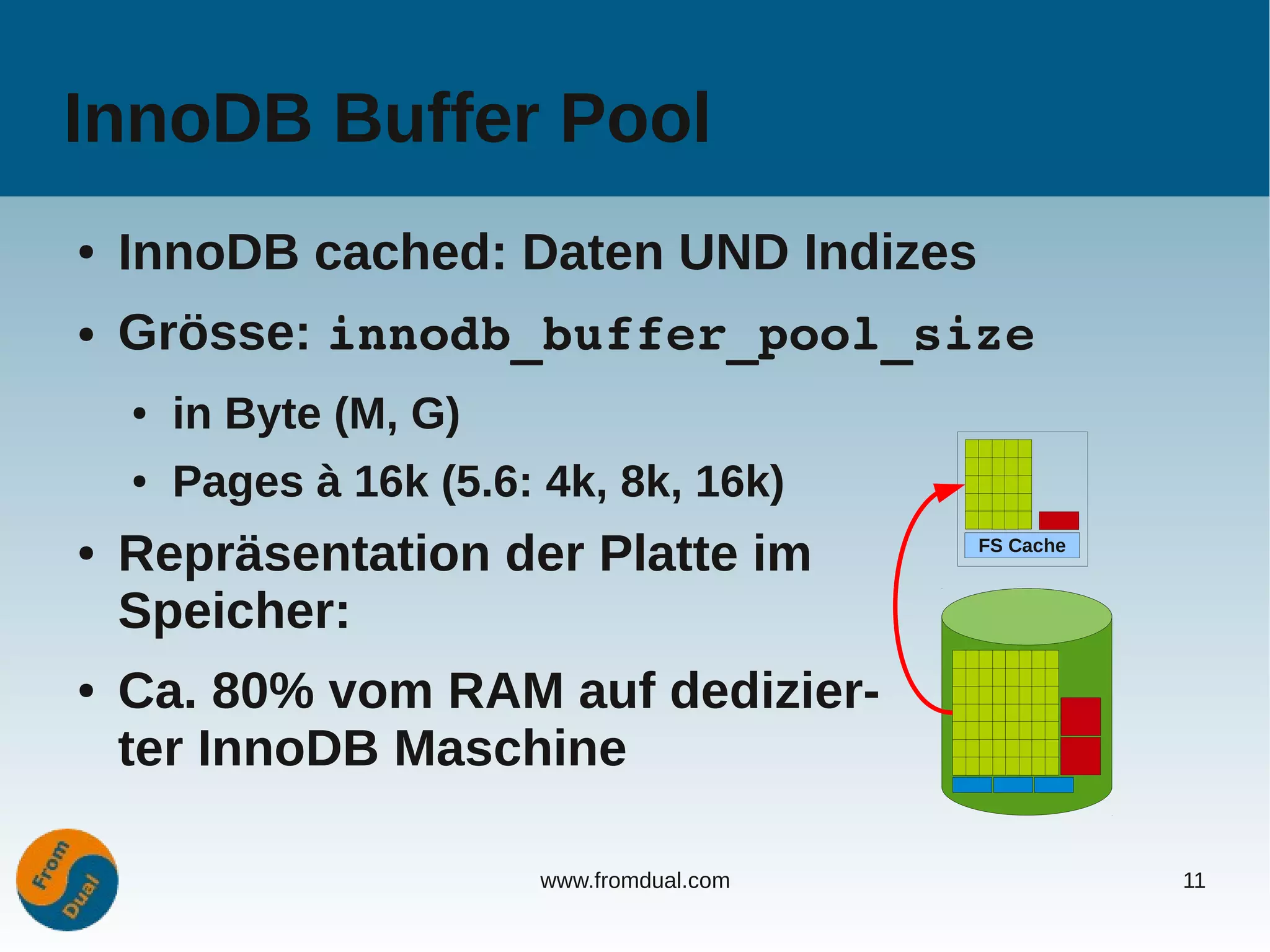 InnoDB Buffer Pool
●   InnoDB cached: Daten UND Indizes
●   Grösse: innodb_buffer_pool_size
    ●   in Byte (M, G)
    ●   Pages à 16k (5.6: 4k, 8k, 16k)
●   Repräsentation der Platte im             FS Cache


    Speicher:
●   Ca. 80% vom RAM auf dedizier-
    ter InnoDB Maschine

                          www.fromdual.com              11
 