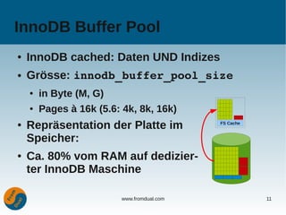 InnoDB Buffer Pool
●   InnoDB cached: Daten UND Indizes
●   Grösse: innodb_buffer_pool_size
    ●   in Byte (M, G)
    ●   Pages à 16k (5.6: 4k, 8k, 16k)
●   Repräsentation der Platte im             FS Cache


    Speicher:
●   Ca. 80% vom RAM auf dedizier-
    ter InnoDB Maschine

                          www.fromdual.com              11
 