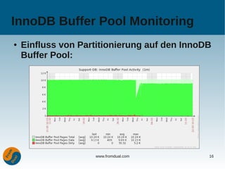 InnoDB Buffer Pool Monitoring
●   Einfluss von Partitionierung auf den InnoDB
    Buffer Pool:




                    www.fromdual.com          16
 
