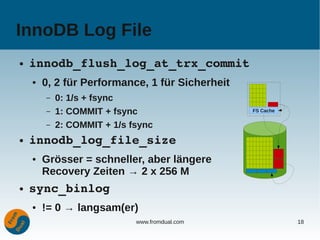 InnoDB Log File
●   innodb_flush_log_at_trx_commit
    ●   0, 2 für Performance, 1 für Sicherheit
        –   0: 1/s + fsync
        –   1: COMMIT + fsync                    FS Cache


        –   2: COMMIT + 1/s fsync
●   innodb_log_file_size
    ●   Grösser = schneller, aber längere
        Recovery Zeiten → 2 x 256 M
●   sync_binlog
    ●   != 0 → langsam(er)
                             www.fromdual.com               18
 