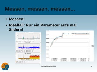 Messen, messen, messen...
●   Messen!
●   Idealfall: Nur ein Parameter aufs mal
    ändern!




                     www.fromdual.com       9
 