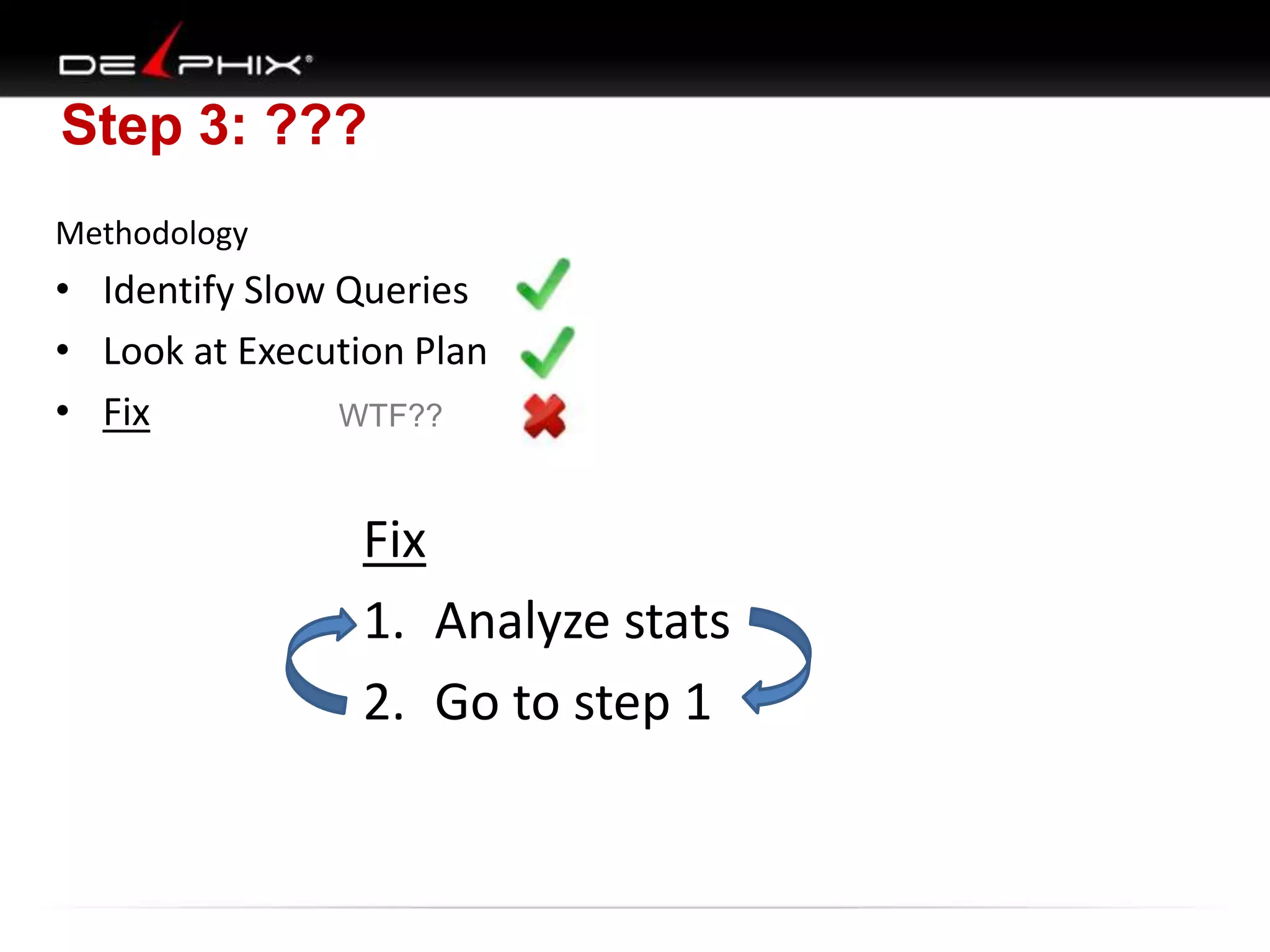 Step 3: ???
Methodology

• Identify Slow Queries
• Look at Execution Plan
• Fix
WTF??

Fix
1. Analyze stats
2. Go to step 1

 