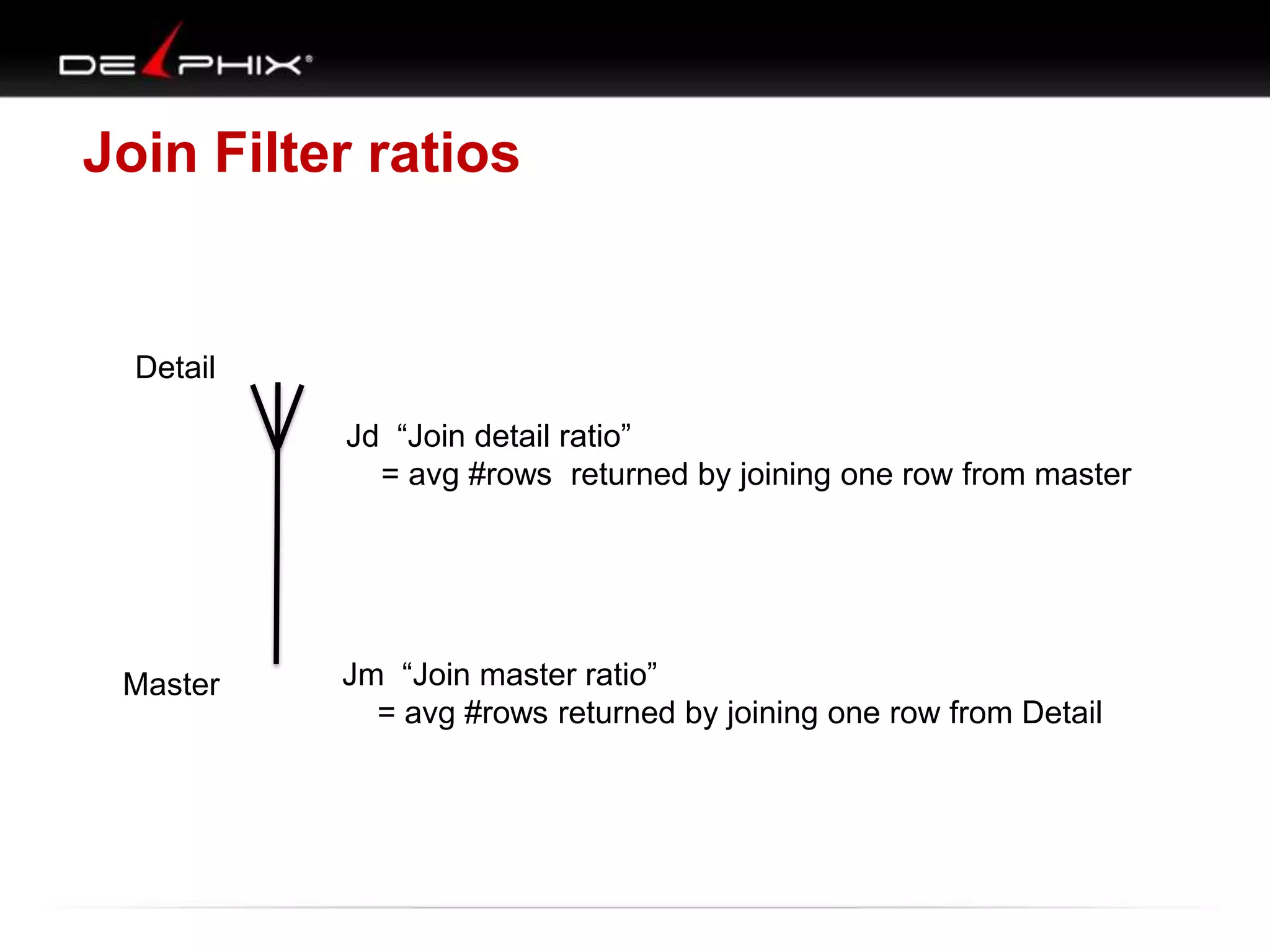 Join Filter ratios

Detail

A
Jd “Join detail ratio”
= avg #rows returned by joining one row from master

Master

Jm “Join master ratio”
= avg #rows returned by joining one row from Detail

 