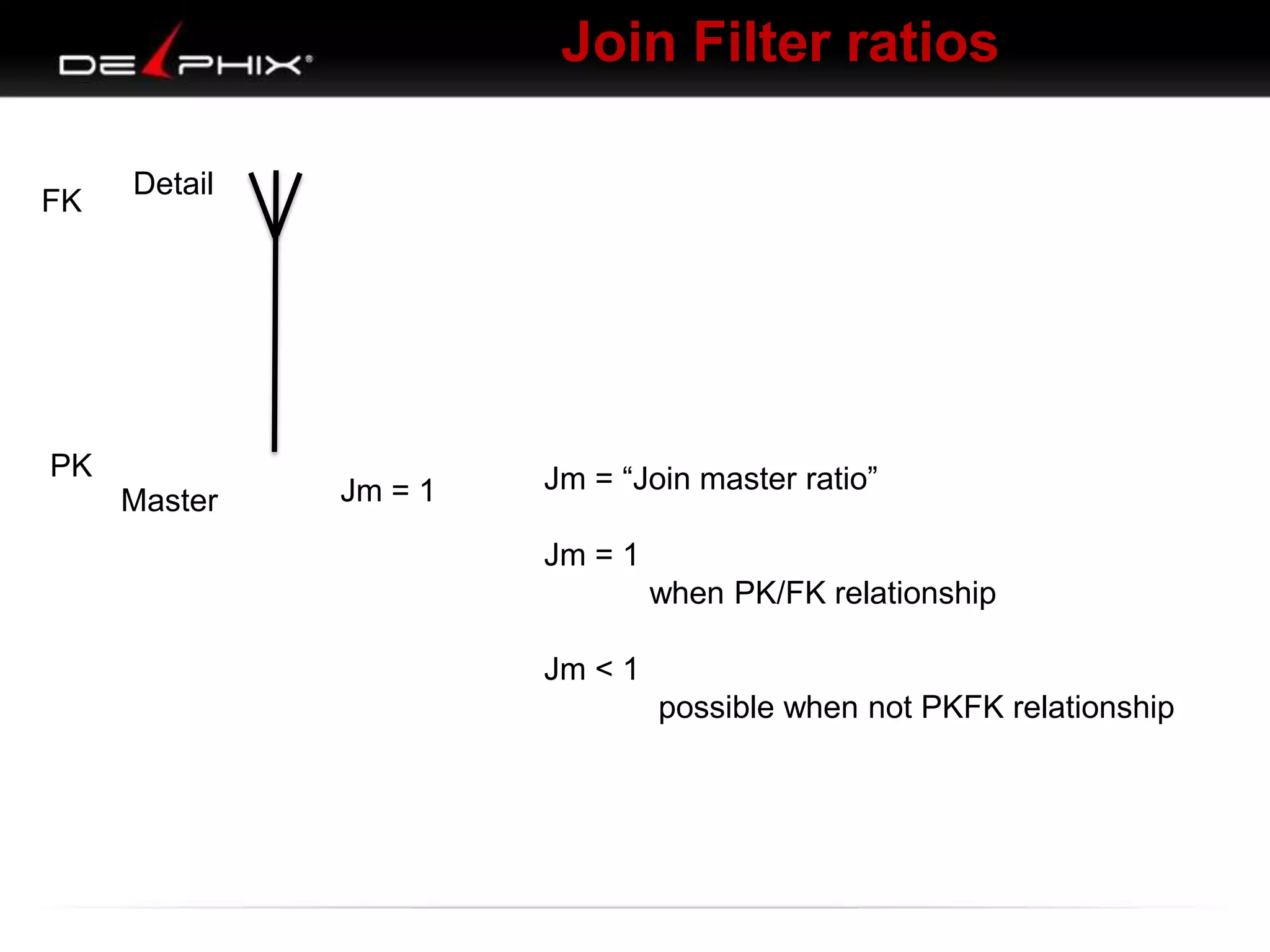 Join Filter ratios
FK

Detail

PK
Master

A

Jm = 1

Jm = “Join master ratio”
Jm = 1
when PK/FK relationship
Jm < 1
possible when not PKFK relationship

 