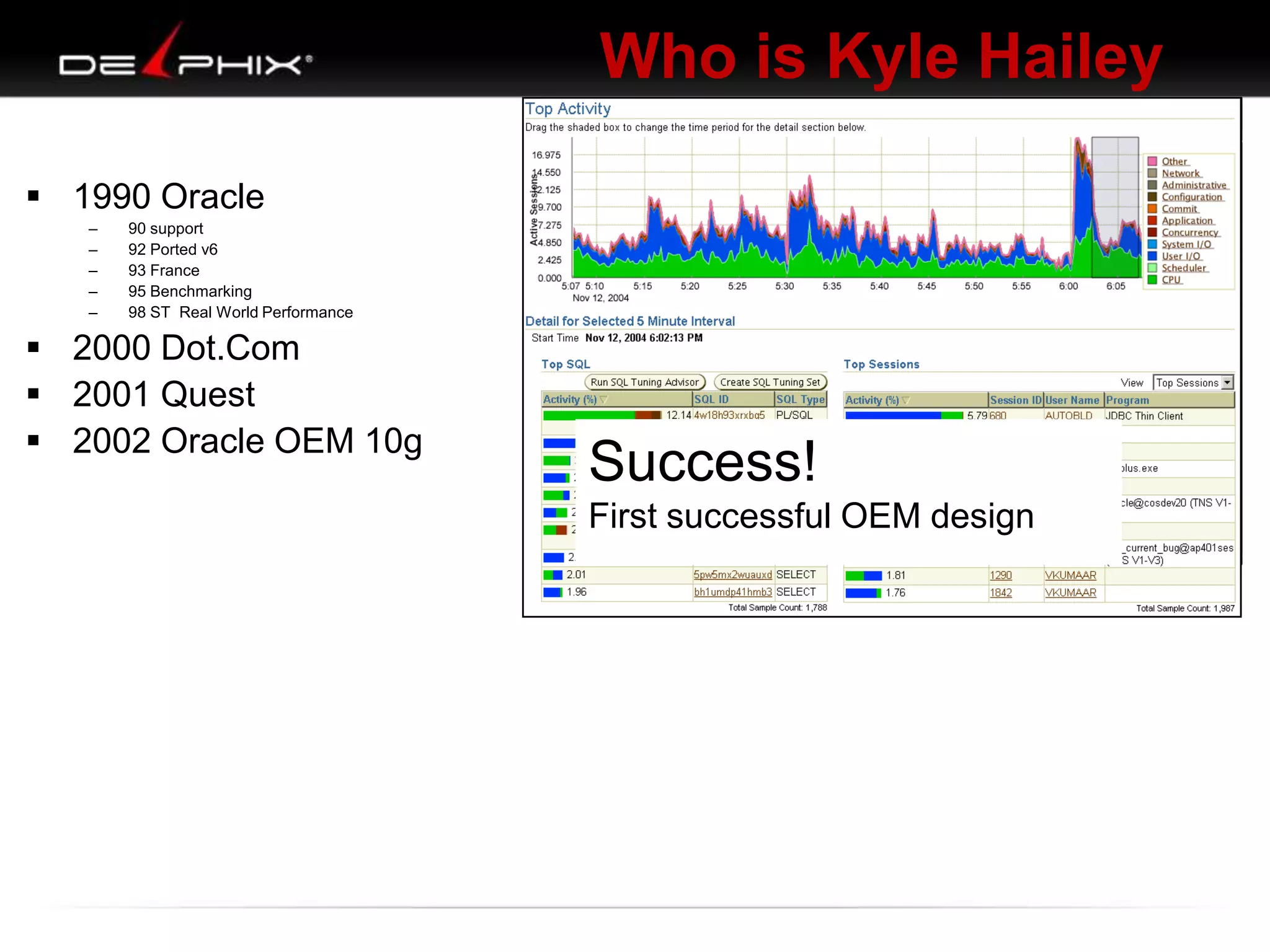 Who is Kyle Hailey
 1990 Oracle
–
–
–
–
–

90 support
92 Ported v6
93 France
95 Benchmarking
98 ST Real World Performance

 2000 Dot.Com
 2001 Quest
 2002 Oracle OEM 10g

Success!
First successful OEM design

 