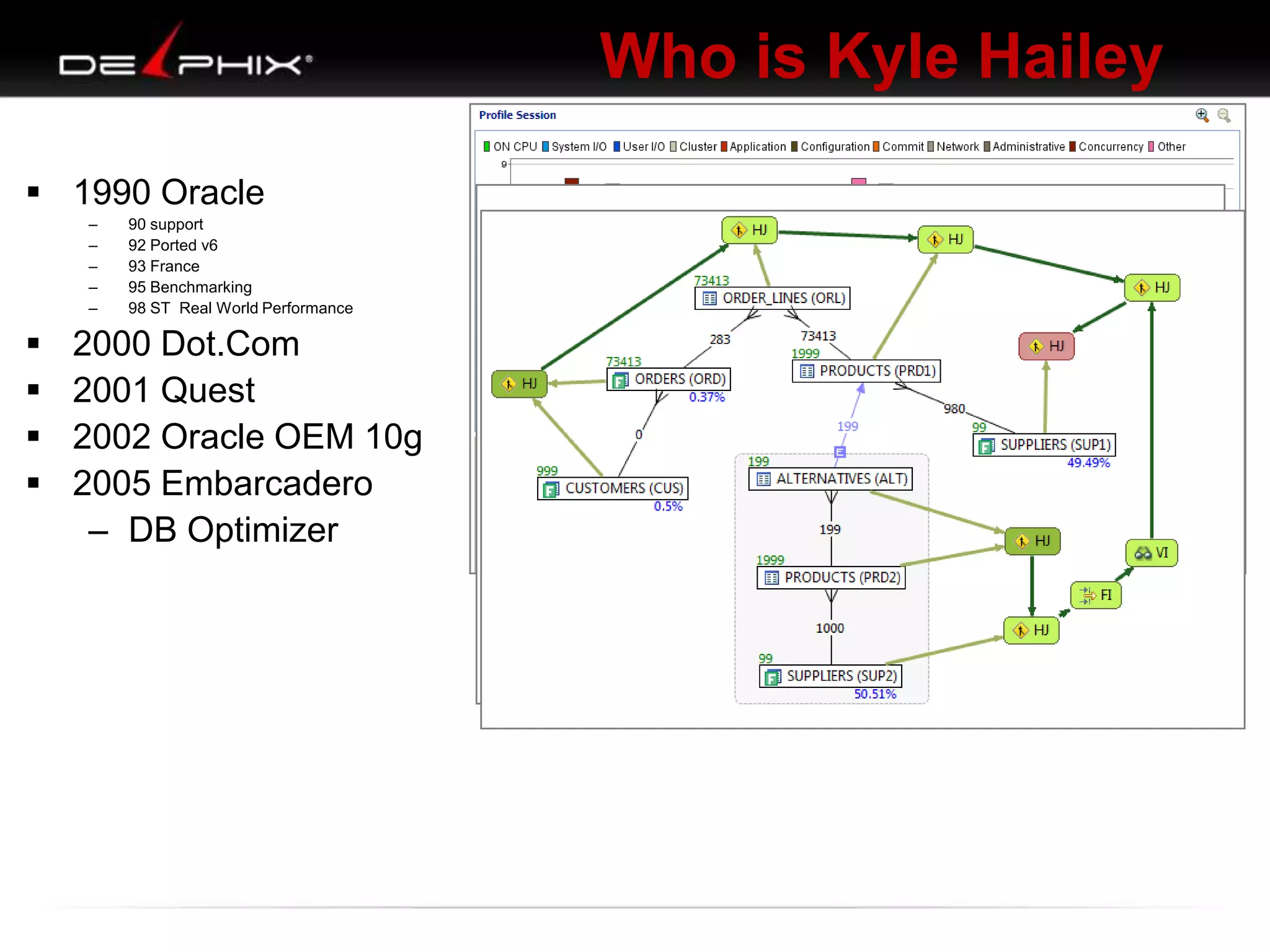 Who is Kyle Hailey
 1990 Oracle
–
–
–
–
–






90 support
92 Ported v6
93 France
95 Benchmarking
98 ST Real World Performance

2000 Dot.Com
2001 Quest
2002 Oracle OEM 10g
2005 Embarcadero
– DB Optimizer

 