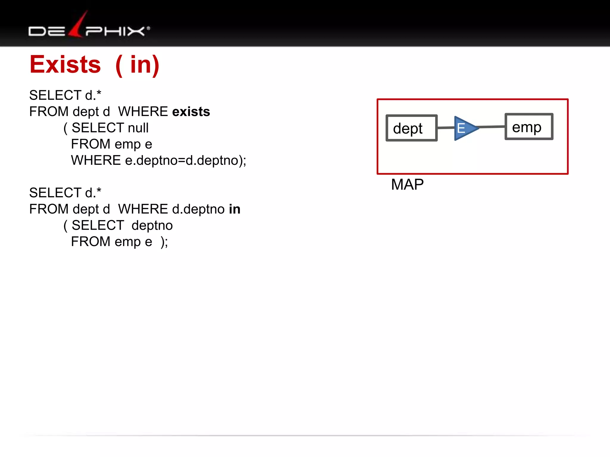Exists ( in)
SELECT d.*
FROM dept d WHERE exists
( SELECT null
FROM emp e
WHERE e.deptno=d.deptno);
SELECT d.*
FROM dept d WHERE d.deptno in
( SELECT deptno
FROM emp e );

dept

MAP

E

emp

 