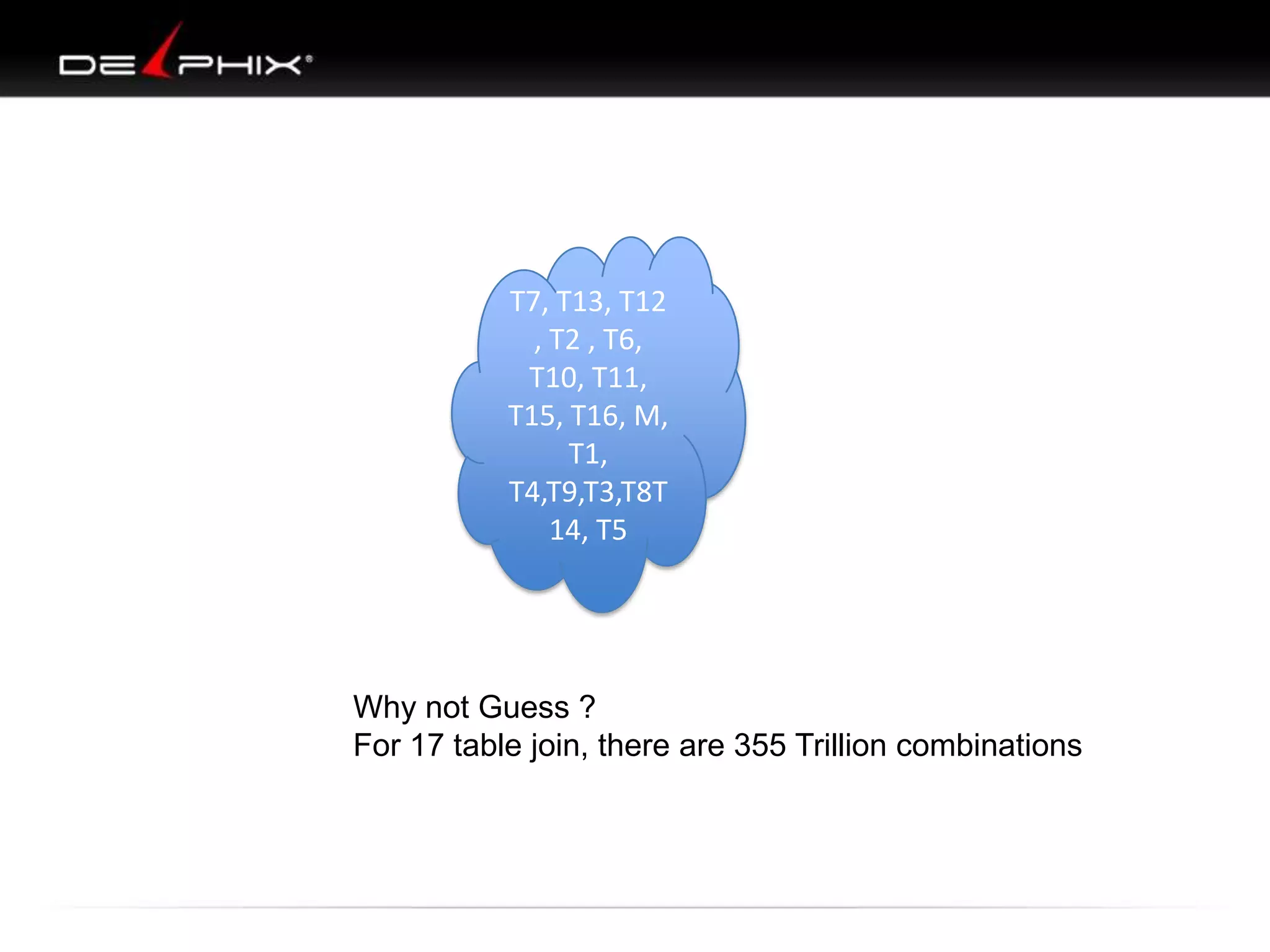 T7, T13, T12
, T2 , T6,
T10, T11,
T15, T16, M,
T1,
T4,T9,T3,T8T
14, T5

Why not Guess ?
For 17 table join, there are 355 Trillion combinations

 