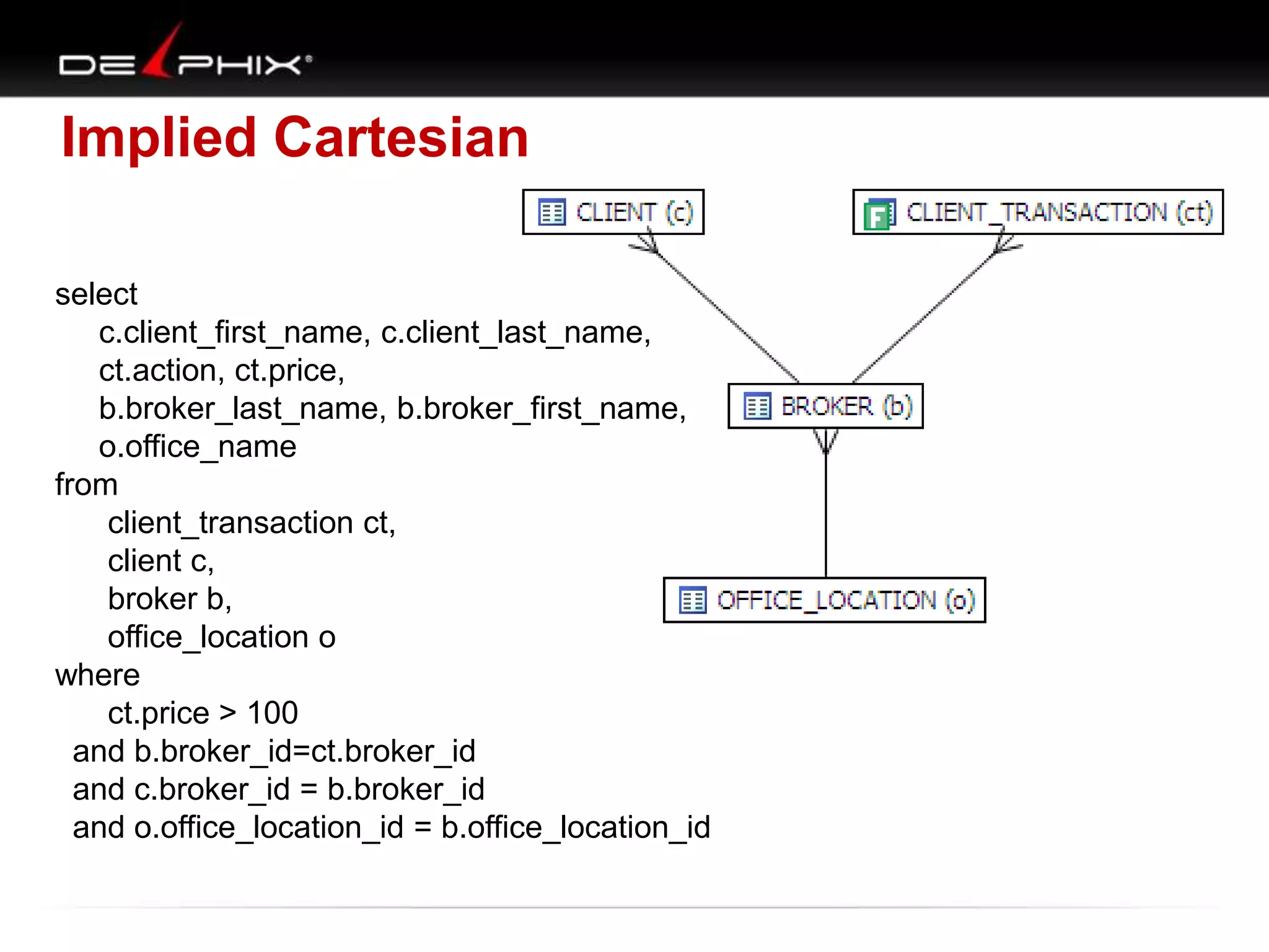 Implied Cartesian
select
c.client_first_name, c.client_last_name,
ct.action, ct.price,
b.broker_last_name, b.broker_first_name,
o.office_name
from
client_transaction ct,
client c,
broker b,
office_location o
where
ct.price > 100
and b.broker_id=ct.broker_id
and c.broker_id = b.broker_id
and o.office_location_id = b.office_location_id

 