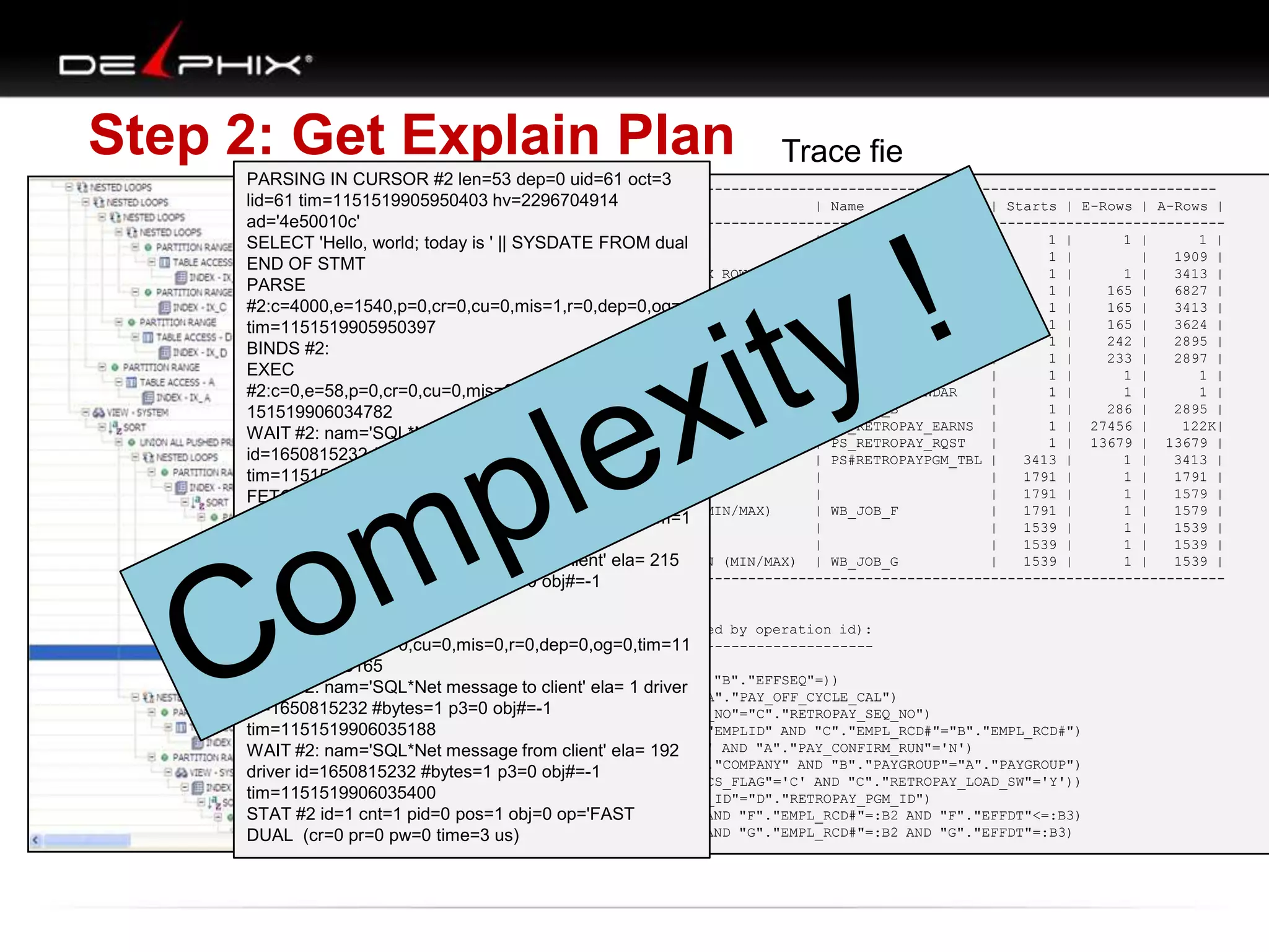Step 2: Get Explain Plan

Trace fie

PARSING IN CURSOR #2 len=53 dep=0 uid=61 oct=3
-------------------------------------------------------------------------------------------lid=61 tim=1151519905950403 hv=2296704914
| Id | Operation
| Name
| Starts | E-Rows | A-Rows |
--------------------------------------------------------------------------------------------ad='4e50010c'
|
1 || HASH GROUP BY
|
|
1 |
1 |
1 |
SELECT 'Hello, world; today is ' | SYSDATE FROM dual
|* 2 |
FILTER
|
|
1 |
|
1909 |
END OF STMT
|* 3 |
TABLE ACCESS BY INDEX ROWID
| PS_RETROPAYPGM_TBL |
1 |
1 |
3413 |
PARSE
|
4 |
NESTED LOOPS
|
|
1 |
165 |
6827 |
|* 5 |
HASH JOIN
|
|
1 |
165 |
3413 |
#2:c=4000,e=1540,p=0,cr=0,cu=0,mis=1,r=0,dep=0,og=1,
HASH JOIN
|
|
1 |
165 |
3624 |
tim=1151519905950397 |* 6 |
|
7 |
TABLE ACCESS BY INDEX ROWID | WB_JOB
|
1 |
242 |
2895 |
BINDS #2:
|
8 |
NESTED LOOPS
|
|
1 |
233 |
2897 |
EXEC
|
9 |
TABLE ACCESS BY INDEX ROWID| PS_PAY_CALENDAR
|
1 |
1 |
1 |
|* 10 |
INDEX RANGE
| PS0PAY_CALENDAR
|
1 |
1 |
1 |
#2:c=0,e=58,p=0,cr=0,cu=0,mis=0,r=0,dep=0,og=1,tim=1 SCAN
|* 11 |
INDEX RANGE SCAN
| WBBJOB_B
|
1 |
286 |
2895 |
151519906034782
|
TABLE
FULL
| WB_RETROPAY_EARNS |
1 | 27456 |
122K|
WAIT #2: nam='SQL*Net |* 12 | to client' ela=ACCESSFULL
message
2 driver
| 13
TABLE ACCESS
| PS_RETROPAY_RQST
|
1 | 13679 | 13679 |
id=1650815232 #bytes=1 |* 14 obj#=-1 INDEX RANGE SCAN
p3=0 |
| PS#RETROPAYPGM_TBL |
3413 |
1 |
3413 |
SORT AGGREGATE
|
|
1791 |
1 |
1791 |
tim=1151519906034809 | 15 |
| 16 |
FIRST ROW
|
|
1791 |
1 |
1579 |
FETCH
|* 17 |
INDEX RANGE SCAN (MIN/MAX)
| WB_JOB_F
|
1791 |
1 |
1579 |
#2:c=0,e=29,p=0,cr=0,cu=0,mis=0,r=1,dep=0,og=1,tim=1
| 18 |
SORT AGGREGATE
|
|
1539 |
1 |
1539 |
151519906034864
| 19 |
FIRST ROW
|
|
1539 |
1 |
1539 |
INDEX RANGE
|
1539 |
1 |
1539 |
WAIT #2: nam='SQL*Net |* 20 | from client' ela= 215 SCAN (MIN/MAX) | WB_JOB_G
message
--------------------------------------------------------------------------------------------driver id=1650815232 #bytes=1 p3=0 obj#=-1
tim=1151519906035133
FETCH
Predicate Information (identified by operation id):
--------------------------------------------------#2:c=0,e=1,p=0,cr=0,cu=0,mis=0,r=0,dep=0,og=0,tim=11
51519906035165
2 - filter(("B"."EFFDT"= AND
WAIT #2: nam='SQL*Net message to client' ela= 1 driver "B"."EFFSEQ"=))
3 - filter("E"."OFF_CYCLE"="A"."PAY_OFF_CYCLE_CAL")
id=1650815232 #bytes=1 p3=0-obj#=-1
5
access("D"."RETROPAY_SEQ_NO"="C"."RETROPAY_SEQ_NO")
6 - access("C"."EMPLID"="B"."EMPLID" AND "C"."EMPL_RCD#"="B"."EMPL_RCD#")
tim=1151519906035188
10 - access("A"."RUN_ID"='PD2' AND "A"."PAY_CONFIRM_RUN"='N')
WAIT #2: nam='SQL*Net message from client' ela= 192
11 - access("B"."COMPANY"="A"."COMPANY" AND "B"."PAYGROUP"="A"."PAYGROUP")
driver id=1650815232 #bytes=1 p3=0 obj#=-1
12 - filter(("C"."RETROPAY_PRCS_FLAG"='C' AND "C"."RETROPAY_LOAD_SW"='Y'))
tim=1151519906035400
14 - access("E"."RETROPAY_PGM_ID"="D"."RETROPAY_PGM_ID")
17 - obj=0 op='FAST
STAT #2 id=1 cnt=1 pid=0 pos=1access("F"."EMPLID"=:B1 AND "F"."EMPL_RCD#"=:B2 AND "F"."EFFDT"<=:B3)
20
access("G"."EMPLID"=:B1 AND "G"."EMPL_RCD#"=:B2 AND "G"."EFFDT"=:B3)
DUAL (cr=0 pr=0 pw=0 time=3-us)

 