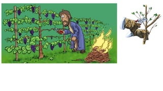 Doa hidup kristiani.pptx