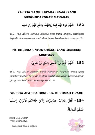 71- DOA TAMU KEPADA ORANG YANG
MENGHIDANGKAN MAKANAN

.‫ﺍﺭﺣﻤﻬﻢ‬‫ﺍﻏﻔﺮ ﹶﻟﻬﻢ ﻭ‬‫، ﻭ‬‫ﺎ ﺭﺯﻗﺘﻬﻢ‬‫ﺎﺭﻙ ﹶﻟﻬ ﻢ ﻓِﻴﻤ‬‫ ﺑ‬ ‫281 - ﺍﹶﻟﱠﻬ‬
        ِ‫ﹾ‬
  ‫ ﹾ‬      ِ ‫ﻢ‬ ‫ﻠ‬
182. “Ya Allôh! Berilah berkah apa yang Engkau rezekikan
kepada mereka, ampuni-lah dan belas kasihanilah mere-ka.”202

72- BERDOA UNTUK ORANG YANG MEMBERI
MINUMAN

.‫ﺍﺳﻖ ﻣﻦ ﺳﻘﹶﺎِﻧﻲ‬‫ ﹶﺃﻃﻌﻢ ﻣﻦ ﹶﺃﻃﻌﻤﻨﻲ ﻭ‬ ‫381 - ﺍﹶﻟﱠﻬ‬
    ِ   ِ   ‫ ﹾ‬   ِ ‫ﻢ ﹾ‬ ‫ﻠ‬
183. “Ya Allôh! Berilah ganti makanan ke-pada orang yang
memberi makan kepa-daku dan berilah minuman kepada orang
yang memberi minuman kepadaku.”203

73- DOA APABILA BERBUKA DI RUMAH ORANG

‫، ﻭﺻﱠﺖ‬ ‫ﺍ‬‫ﺑﺮ‬‫ﺎﻣﻜﻢ ﹾﺍﻷ‬‫ﺎِﺋﻤﻮﻥﹶ، ﻭﹶﺃﻛﻞ ﻃﻌ‬ ‫481 - ﹶﺃﻓﻄﺮ ﻋﻨﺪﻛ ﻢ ﺍﻟ‬
 ‫ﻠ‬  ‫ َ ﺭ‬ ‫ ﹸ‬ ‫ ﹶ ﹶ ﹶ‬   ‫ ﺼ‬ ‫ ﹸ‬  ِ  ‫ﹾ ﹶ‬
.‫ﻋﻠﻴﻜﻢ ﺍﹾﻟﻤﻼِﺋﻜﺔ‬
‫ ﹶ ﹶ ﹸ‬  ‫ ﹸ‬‫ﹶ‬
202
203

HR. Muslim 3/1615.
HR. Muslim 3/126.
Syaikh Sa’id Wahf al-Qohthoni

106

 