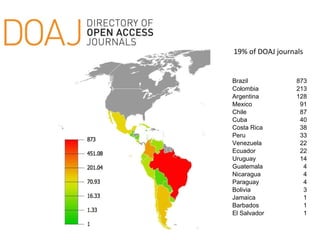 DOAJ: a Latin American Perspective - Ivonne Lujano - OpenCon 2016