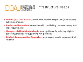 Infrastructure Needs
• Authors (and their advisors): want tools to choose reputable (open access)
publishing channels
• Funders and institutions: determine which publishing channels comply with
their requirements
• Managers of OA-publication funds: wants guidance for selecting eligible
publishing channels for supporting APC-payments
• Scholarly Communication Researchers want access to data to support their
research
 