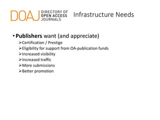 Infrastructure Needs
•Publishers want (and appreciate)
Certification / Prestige
Eligibility for support from OA-publication funds
Increased visibility
Increased traffic
More submissions
Better promotion
 