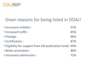 Given reasons for being listed in DOAJ!
• Increased visibility : 97%
• Increased traffic : 85%
• Prestige : 86%
• Certification : 87%
• Eligibility for support from OA-publication funds: 64%
• Better promotion : 80%
• Increased submissions : 72%
 