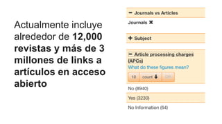 2,111 revistas de América Latina y el
Caribe (18%) en DOAJ
 