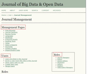 Using OJS to manage & publish your online Open Access journal | PPTX