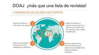 2,111 revistas de América Latina y el
Caribe (18%) en DOAJ
 