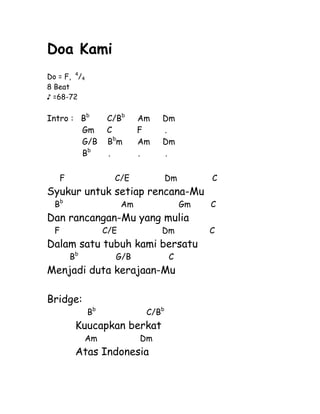 Doa Kami
Do = F, 4
/4
8 Beat
♪ =68-72
Intro : Bb
C/Bb
Am Dm
Gm C F .
G/B Bb
m Am Dm
Bb
. . .
F C/E Dm C
Syukur untuk setiap rencana-Mu
Bb
Am Gm C
Dan rancangan-Mu yang mulia
F C/E Dm C
Dalam satu tubuh kami bersatu
Bb
G/B C
Menjadi duta kerajaan-Mu
Bridge:
Bb
C/Bb
Kuucapkan berkat
Am Dm
Atas Indonesia
 