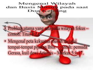• Problem utama yang ada pada wilayah
fokus – contoh: Titus 1:2.
• Mengenal peta kekuatan musuh melalui
tempat-tempat pijakan Iblis – contoh:
pemuda Gerasa, kuil dewi Artemis –
Markus 5:1-17.
 