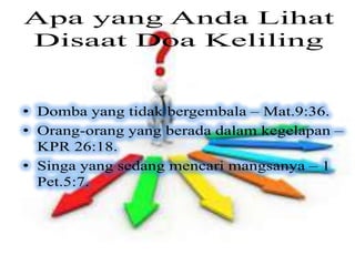 Apa yang Anda Lihat
Disaat Doa Keliling
• Domba yang tidak bergembala – Mat.9:36.
• Orang-orang yang berada dalam kegelapan –
KPR 26:18.
• Singa yang sedang mencari mangsanya – 1
Pet.5:7.
 